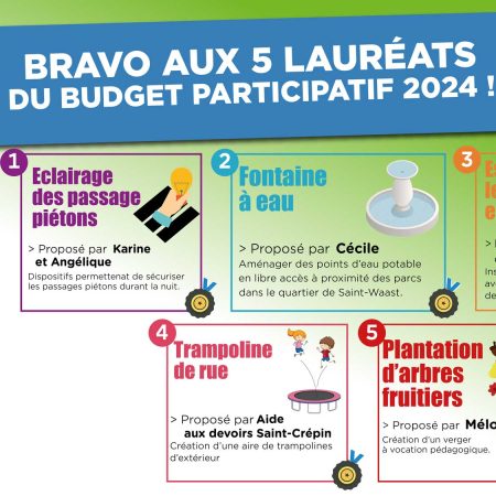 Budget participatif : découvrez les lauréats 2024 !